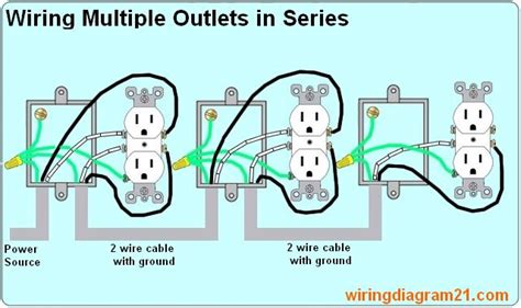 How Many Outlets On A Residential Circuit