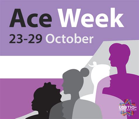 Ace Week Lgbtiq Health Australia