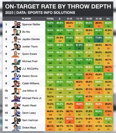 Qmb Limits For 2024