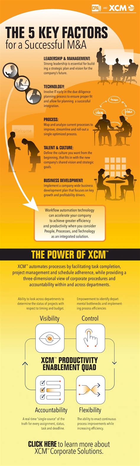 Pdf The 5 Key Factors Xcm Solutions · The 5 Key Factors For A