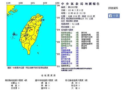 10：46 南投規模48地震 最大震度合歡山4級 生活 集團連線報導