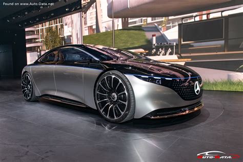 Mercedes Benz Vision EQS Technical Specs Fuel Consumption Dimensions