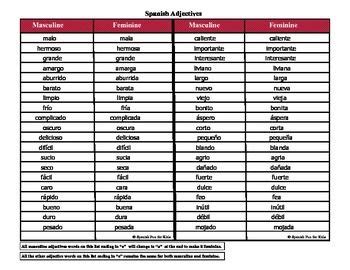 Free Spanish Adjectives Charts For Masculine And Feminine Spanish