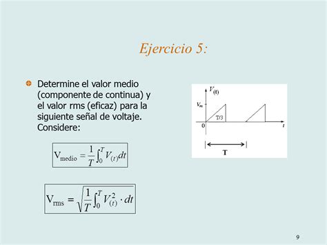 Función Senoidal y Fastor