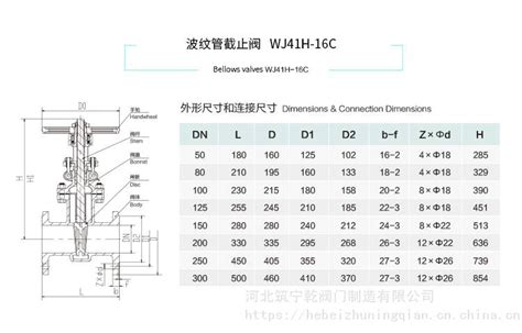 厂家供应碳钢波纹管截止阀dn100手动阀门筑宁乾价格厂家多少钱 全球塑胶网