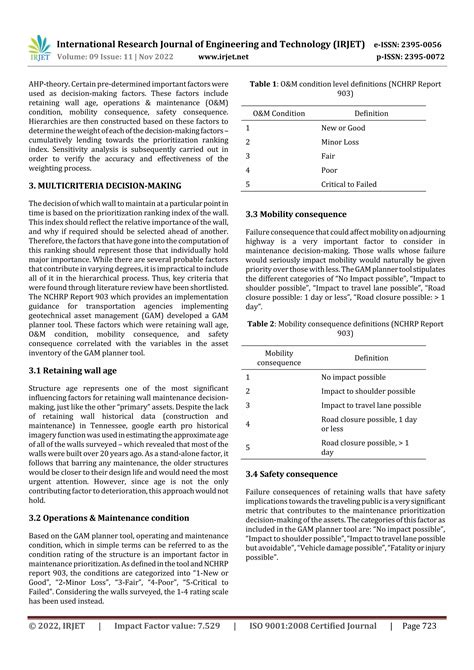 Application Of Analytic Hierarchy Process To Retaining Wall Maintenance