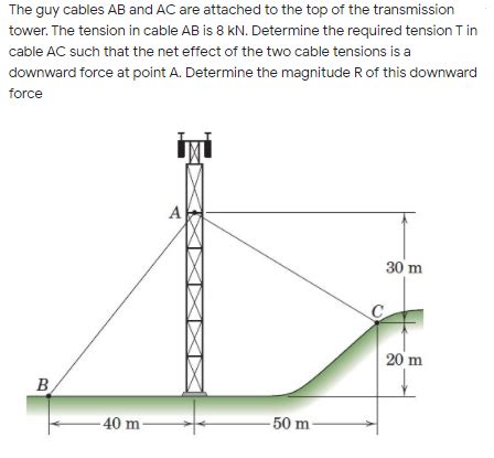 Answered The Guy Cables AB And AC Are Attached Bartleby