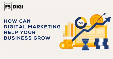 How Can Digital Marketing Help Your Business Grow F5 Digi Solutions