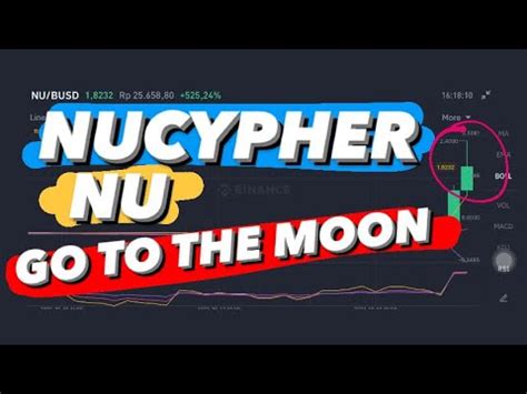 Nucypher Price Prediction Nucypher Price Analysis Nucypher Crypto