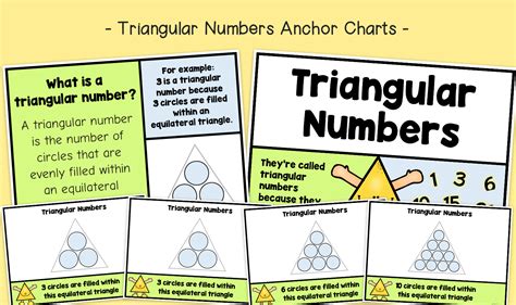 Triangular Numbers Anchor Charts Ks2 Number And Place Value Primary Maths