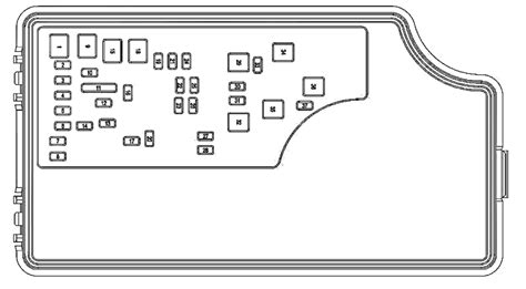 Dodge Avenger Fuse Location