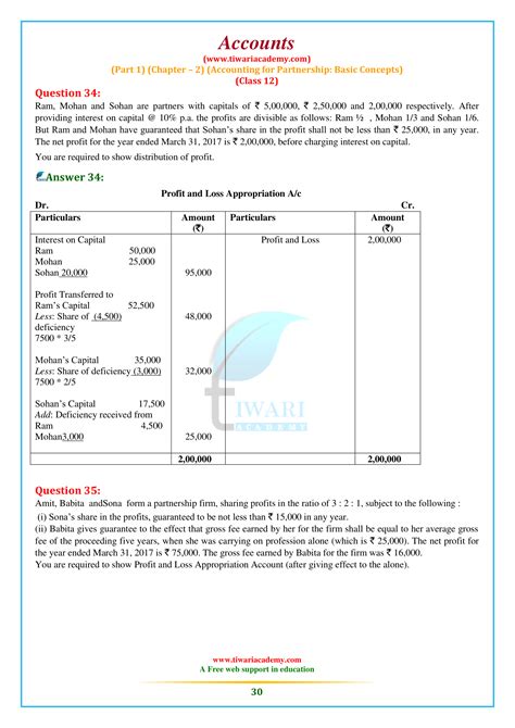 Ncert Solutions For Class Accountancy Part Chapter