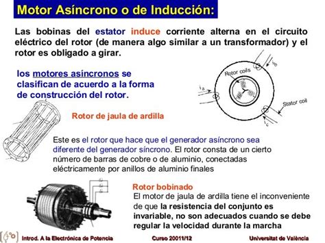 Diferencias Entre Motores Asíncronos Y Síncronos En 52 Off