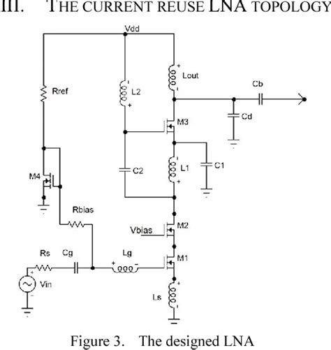 Figure 3 From A 2 4 GHz High Gain Low Noise Amplifier Semantic Scholar