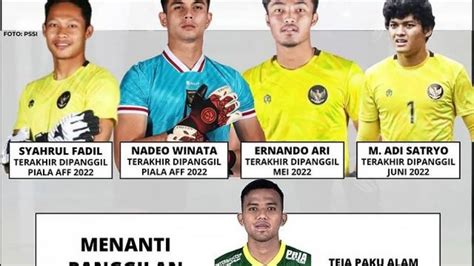 Posisi Nadeo Terancam Di Timnas Indonesia Kiper Persebaya Dan Persib