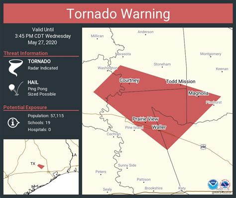 Tornado Warning Issued For Magnolia Portions Of Montgomery County