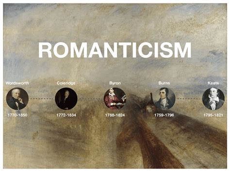 Romanticism in English Language Literature | Study notes Literature ...