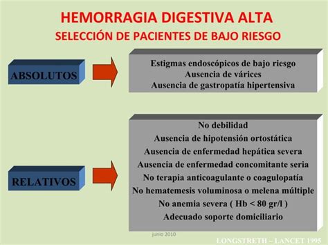 Hemorragia Digestiva Alta PPT