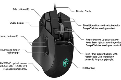 This Mouse Has An Accelerometer Gyroscope 50 Buttons And An OLED