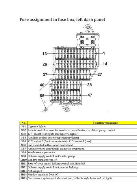 Electrical Diagram For Vw Touareg Manuals Touareg L Bh