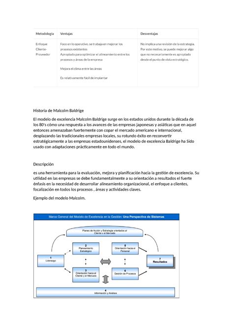 Historia De Malcolm Baldrige Muriel Historia De Malcolm Baldrige El