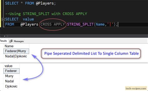 How To Split Delimited String In Sql Server Using String Split