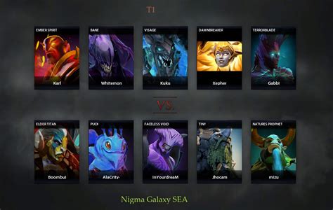 T Vs Ngx Sea Match On Dpc Sea Tour Dota