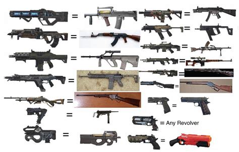 Guns that function similarly to the real guns : r/apexlegends