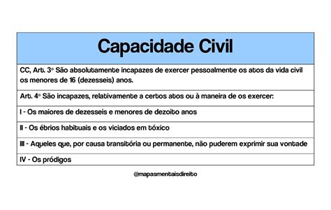 Tipos De Incapacidade Civil Image To U