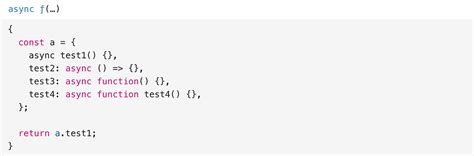 Bug Async Not Highlighted In Object Method Shorthand Notation