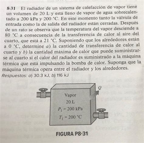 Resuelto 8 31 El radiador de un sistema de calefacción de Chegg mx