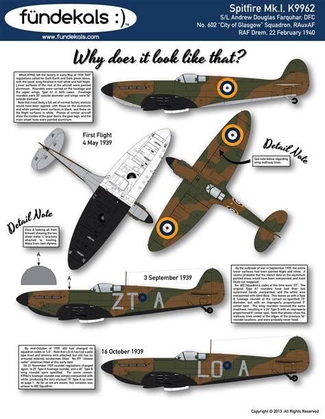 Fundekals 32 A06 Spitfire Mk I K9962 S L Andrew Douglas Farquhar DFC