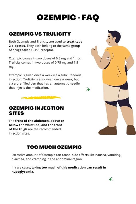 Exploring Ozempic For Diabetes Management And Weight Loss