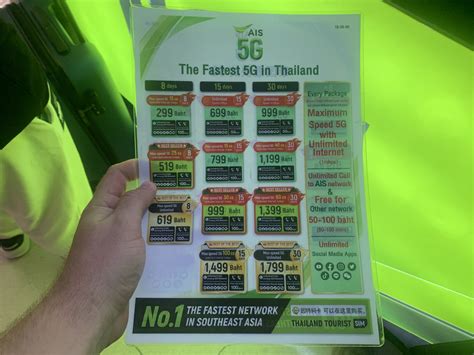 Getting A SIM Card in Thailand 2024 (No Affiliate, No Bull Guide ...