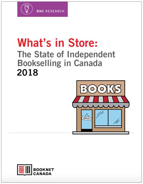 Takeaways From State Of Bookselling — Booknet Canada