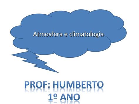 Ppt Atmosfera E Climatologia A Troposfera A Camada Da Atmosfera