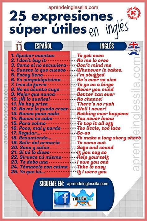 Aprende Inglés Sila on Twitter Como aprender ingles basico Palabras