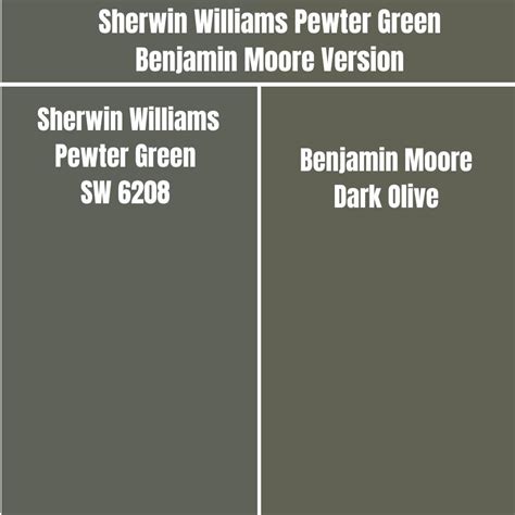 Sherwin Williams Dovetail Palette Coordinating Inspirations Artofit