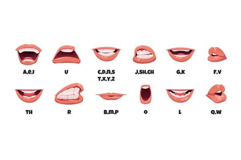 Lip sync animation. Cartoon character talking mouth, English