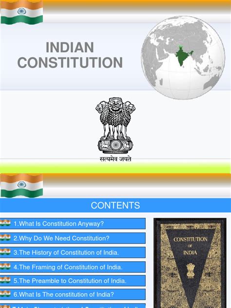 Indian Constitution Ppt Constitution Government Of India