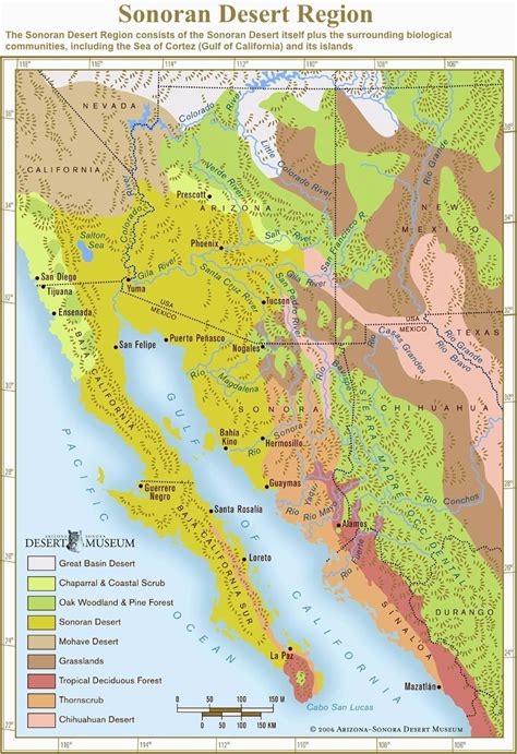 Map Of Arizona Mountain Ranges | secretmuseum