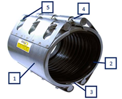 Leak Repair Clamp Sealxpert