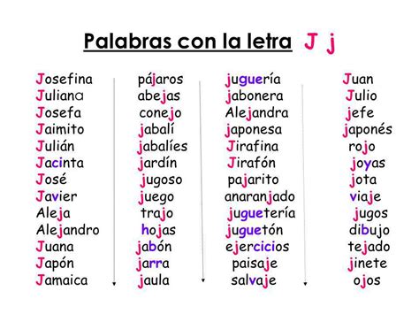 Palabras De Letras Con J O Utilidades Tiocencompdent Cf Word