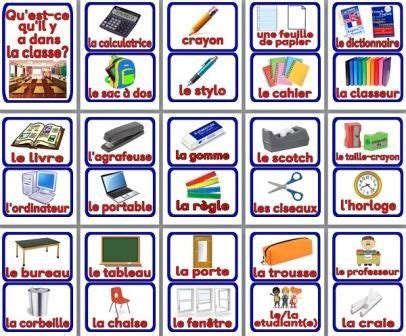 Free Printable French Vocabulary Cards Posters Things You Would Find