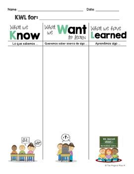 Bilingual Kwl Graphic Organizer Charts For Ells Spanish English