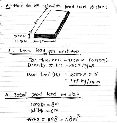 Steel Beam Self Weight Calculation In 2021 Steel Beams Concrete