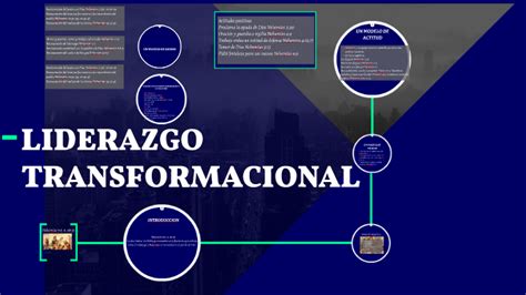 Liderazgo Transformacional By Jorge Garcia On Prezi