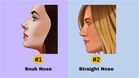 Personality Test: Your Nose Shape Reveals Your Hidden Personality Traits