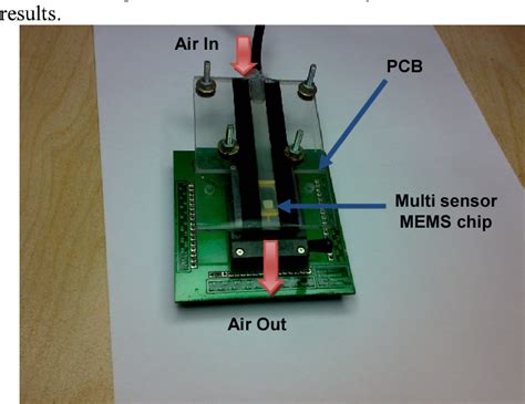 Figure 3 From SOI CMOS Multi Sensors MEMS Chip For Aerospace