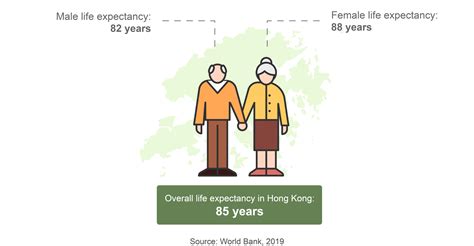 Infographic Advance 08 1